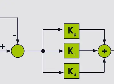 modelado-matematico